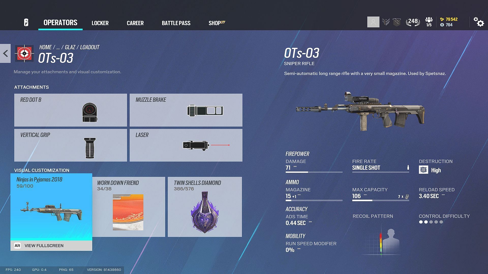 The primary weapon attachments for a Glaz loadout in Rainbow Six Siege (Image via Ubisoft)