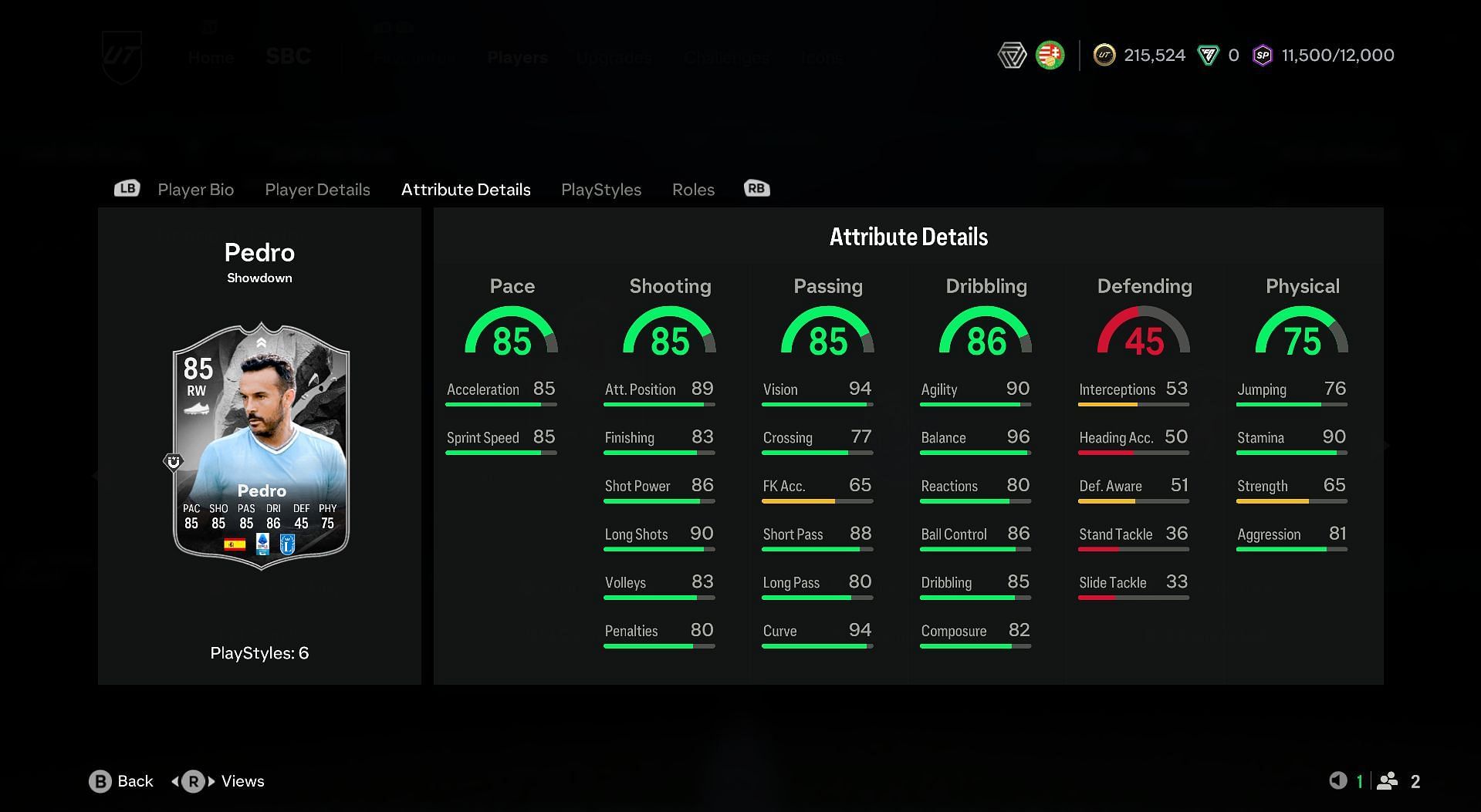 Pedro attributes (Image via EA Sports)