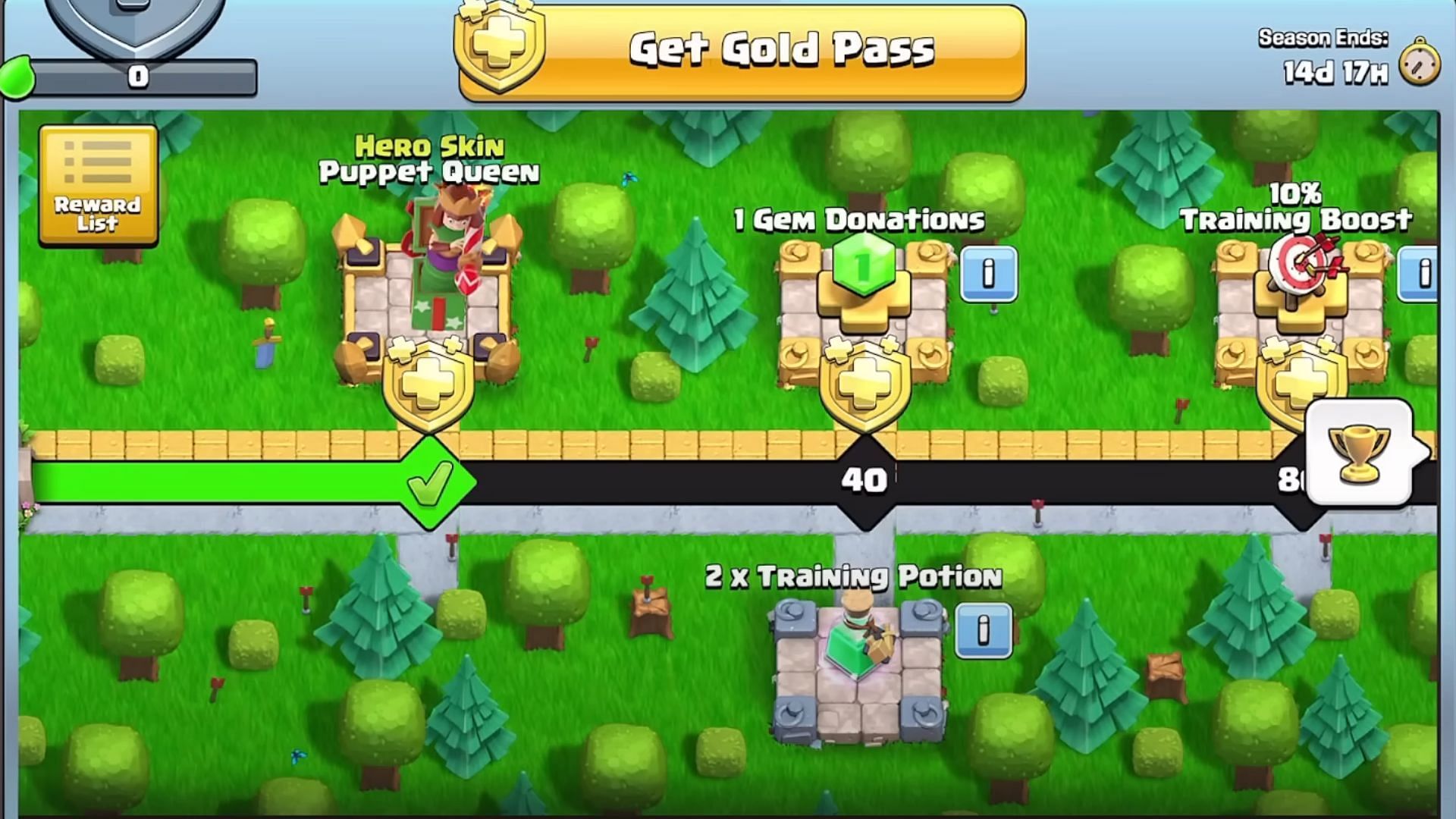 Clash of Clans Gold Pass December 2024 rewards (Image via Supercell)