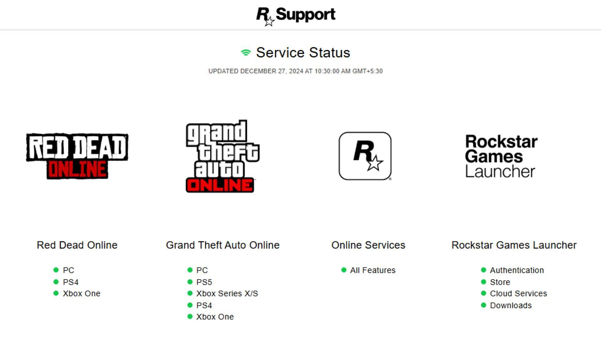 A screenshot of the Service Status page on Rockstar&#039;s official support website. (Image via Rockstar Games)