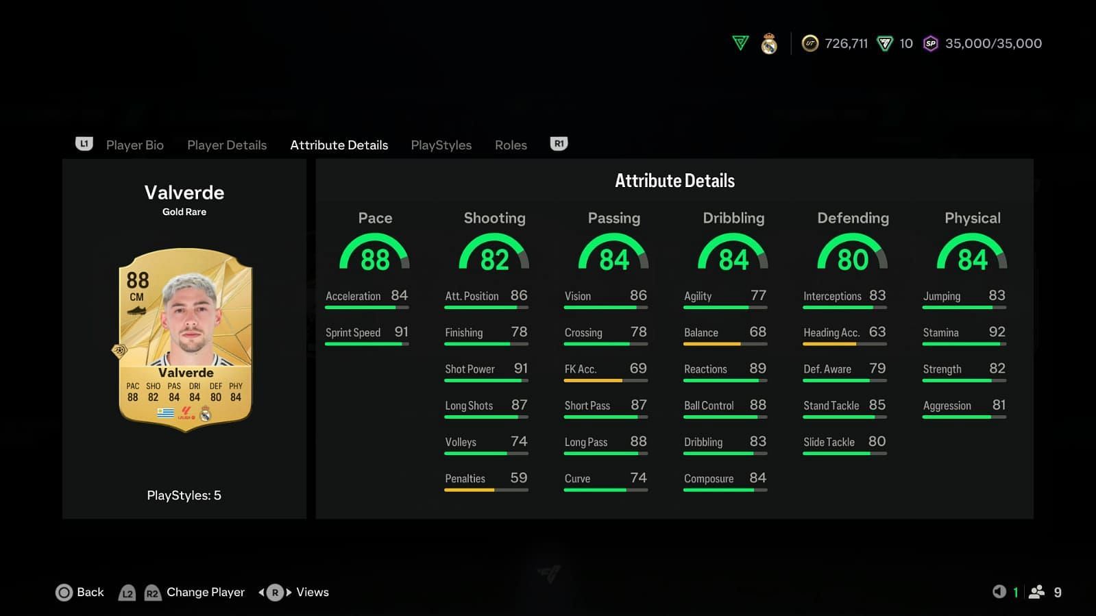 Valverde&#039;s stats in EA FC (Image via EA Sports)