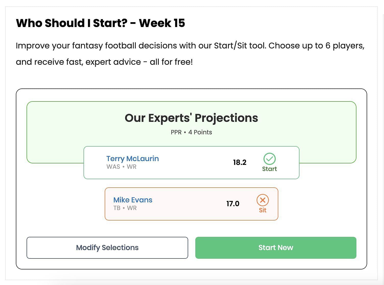 Fantasy projections