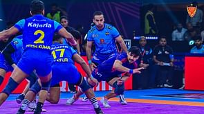 “Coming back after an injury can be scary initially” - Naveen Kumar opens up his comeback and aspirations to win Pro Kabaddi 2024 [Exclusive]