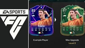 EA FC 25 Striker Visionary Evolution guide: Best players to use, all upgrades, requirements, and more