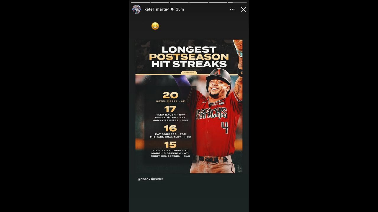 Screenshot of Ketel Marte&#039;s Instagram story (Image from - Instagram.com/@ketel_marte4 IG Stories)