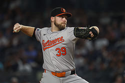 4x All-Star ace aiming at $245,000,000 contract, per MLB insider