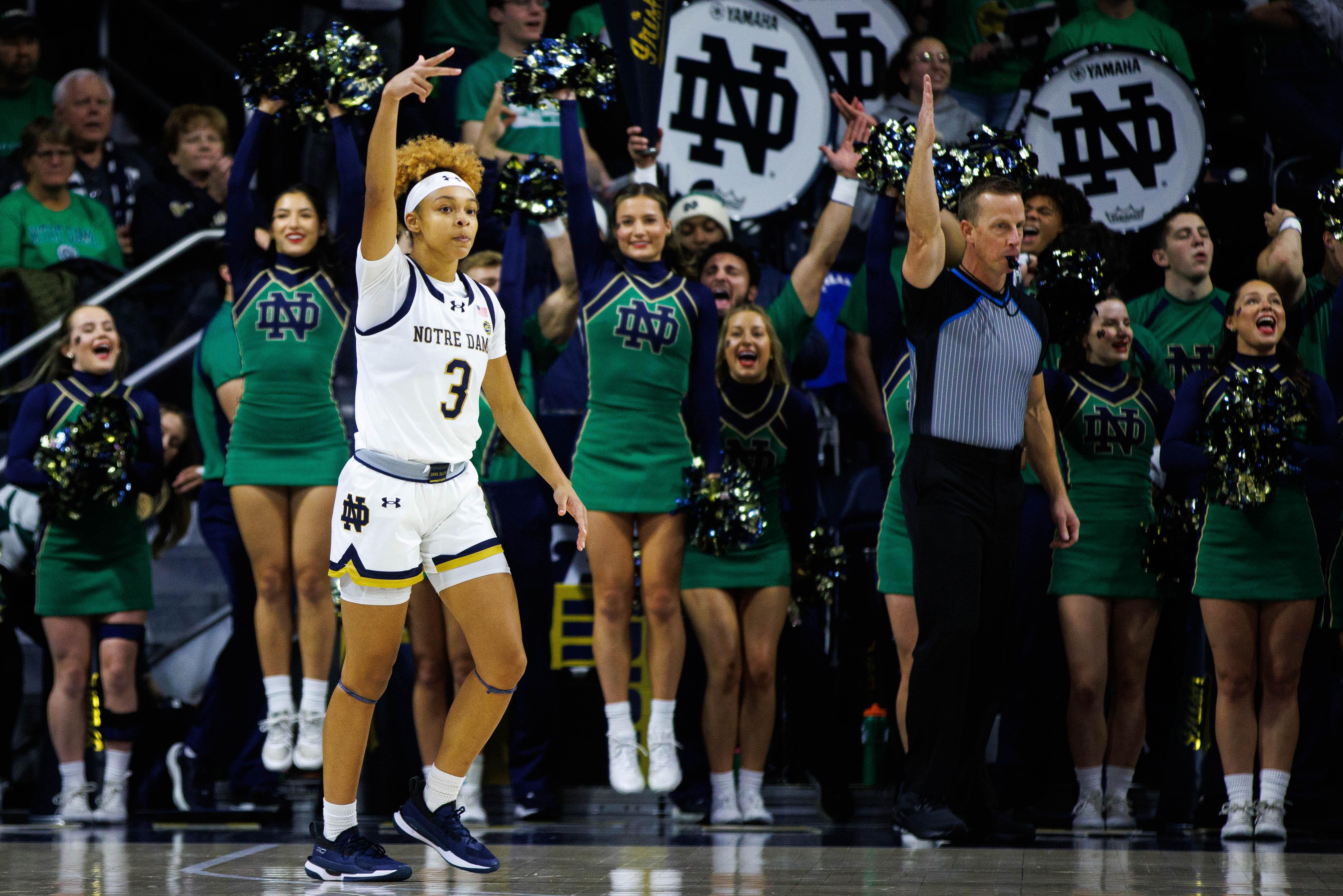 Notre Dame guard Hannah Hidalgo - Source: Imagn