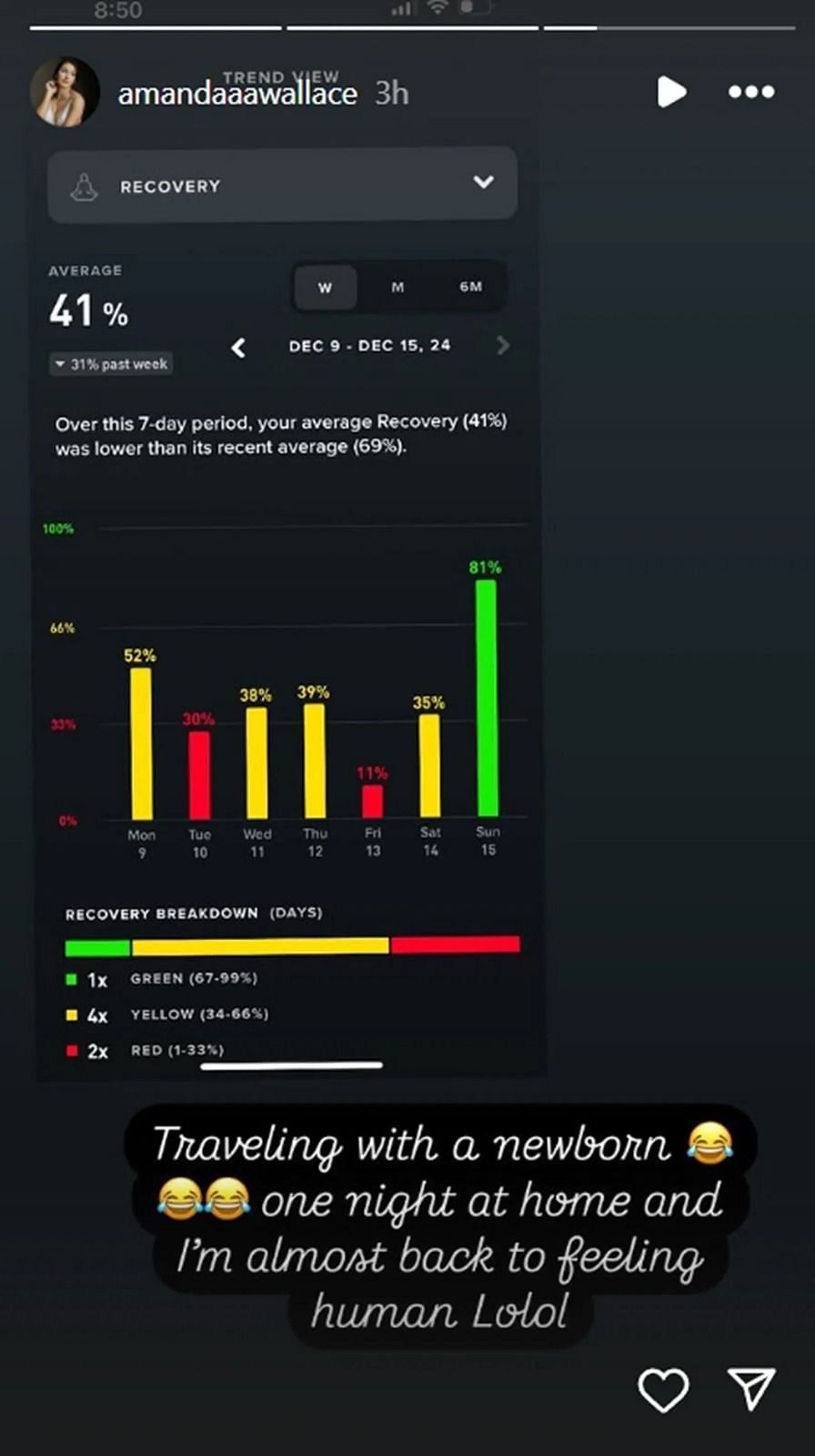 Amanda Wallace&#039;s recovery for past week (Source: @amandawallace via Instagram)