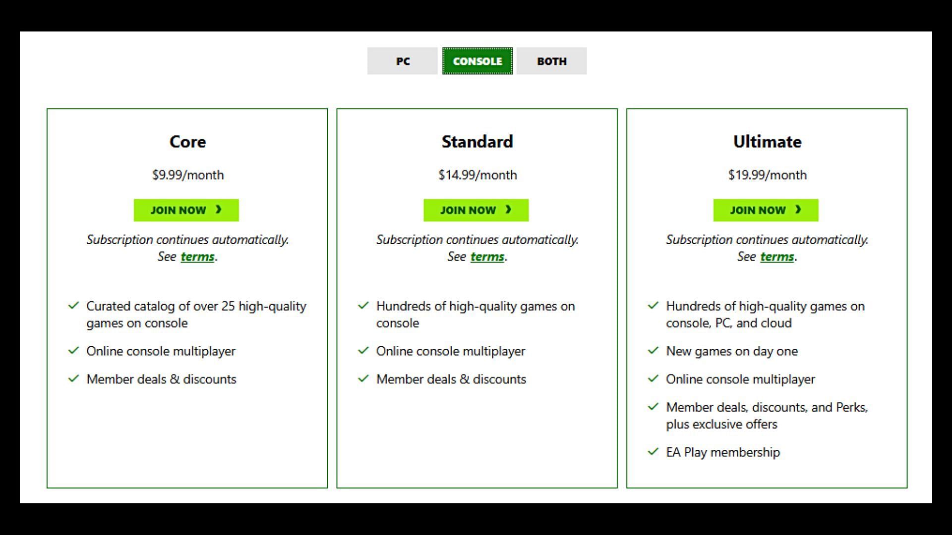 Xbox Game Pass subscription tier costs as of this writing (Image via Xbox.com)