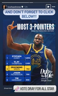 Hazel Renee's IG story (Photo credits: lovehazelrenee on Instagram)