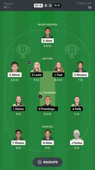 Fantasy suggestion #2