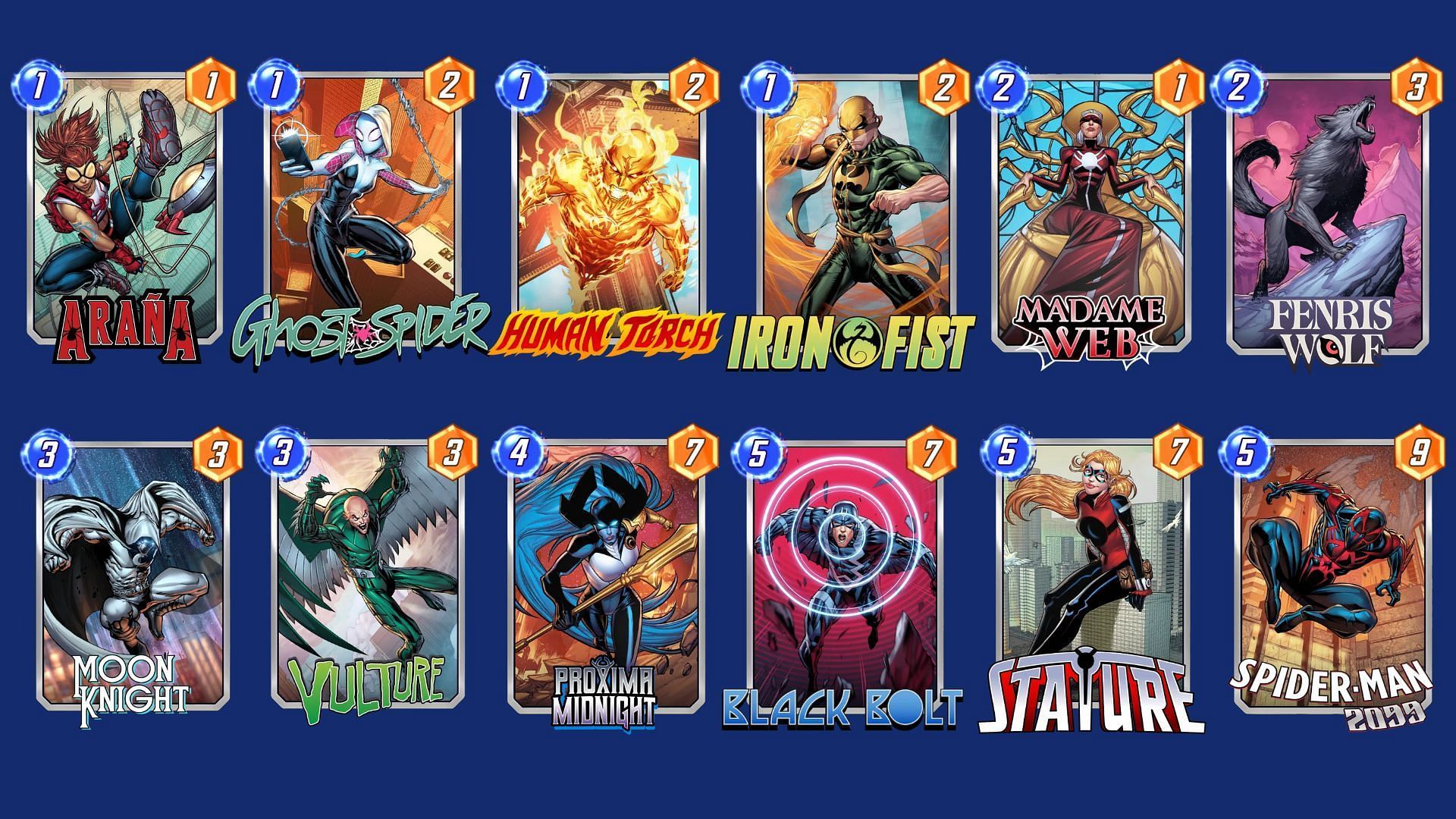 The Derek Fenris deck is a high-synergy Marvel Snap Fenris Wolf deck (Image via Nuverse)