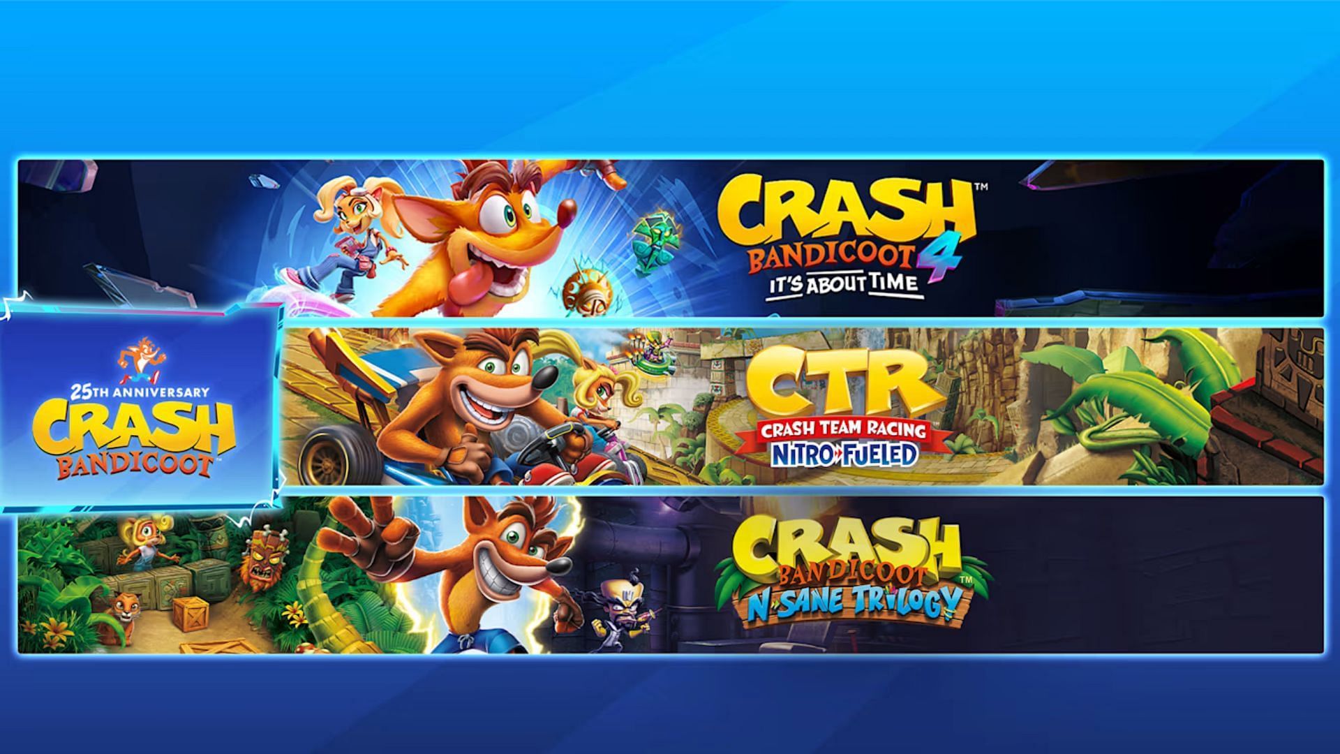 The Crashiversary Bundle has quite an impressive offer during the Cyber Monday deals (Image via Activision)