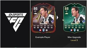 EA FC 25 Attacking Apprentice Evolution guide: Best players to use, all upgrades, requirements, and more