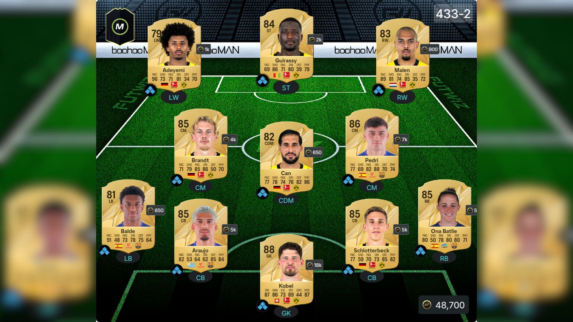 Best Dortmund-Barcelona squad 1/4 (Image via FUTWIZ || EA Sports)