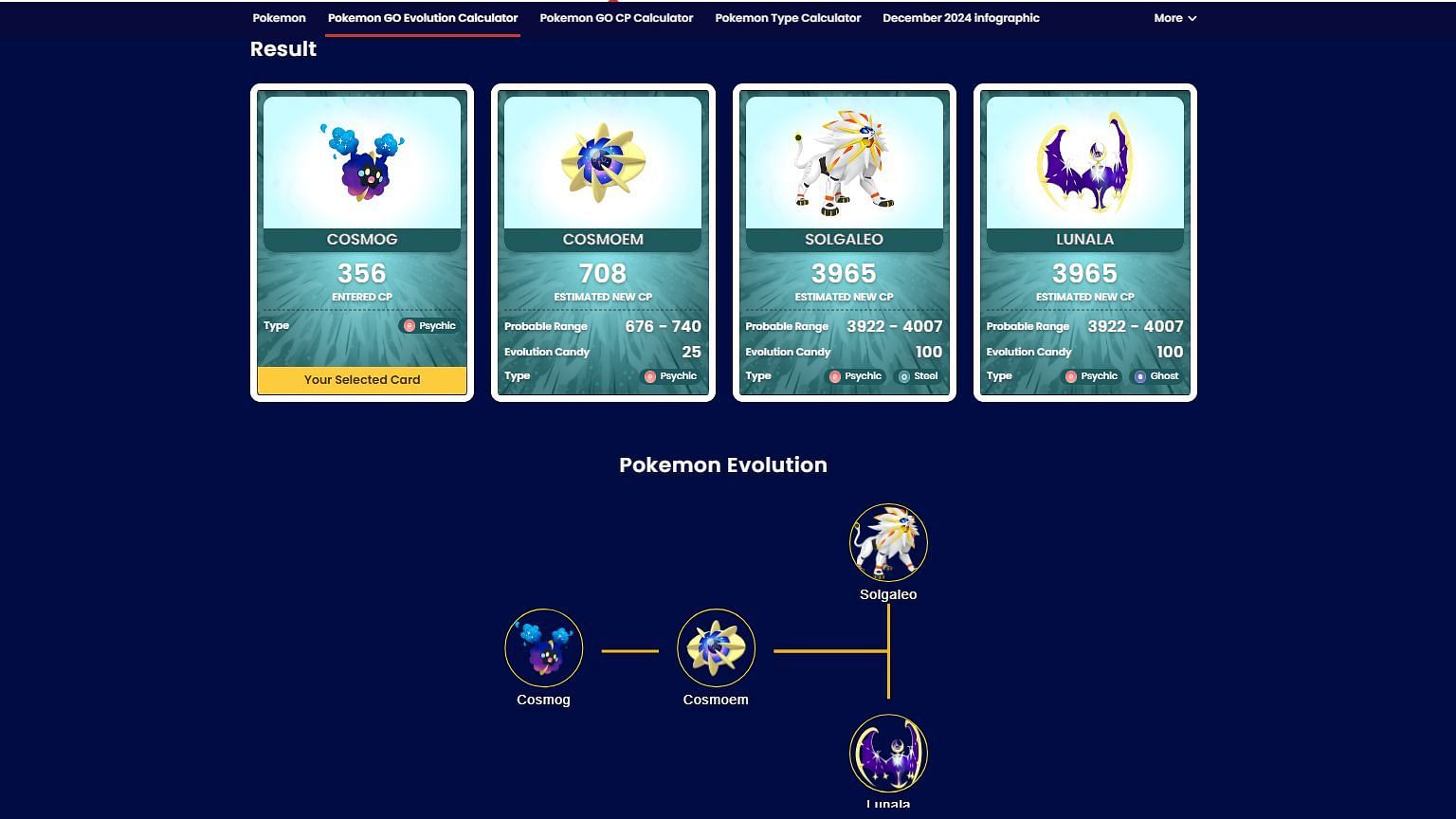 Evolving Cosmog (Image via Sportskeeda Pokemon GO Evolution Calculator)