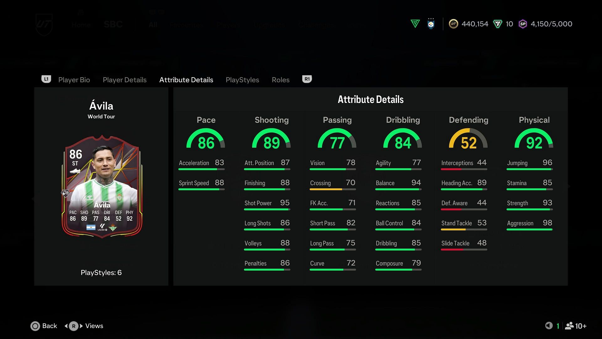 The card has some amazing stats (Image via EA Sports)