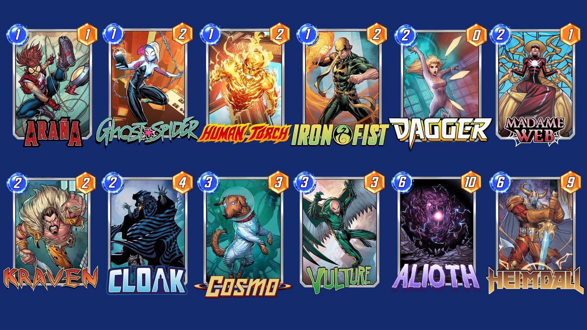 The Norm Move is a move-oriented Marvel Snap Cosmo deck. (Image via Nuverse)