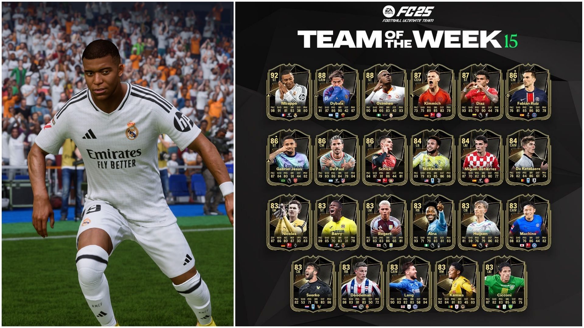 TOTW 15 is now live (Images via EA Sports)