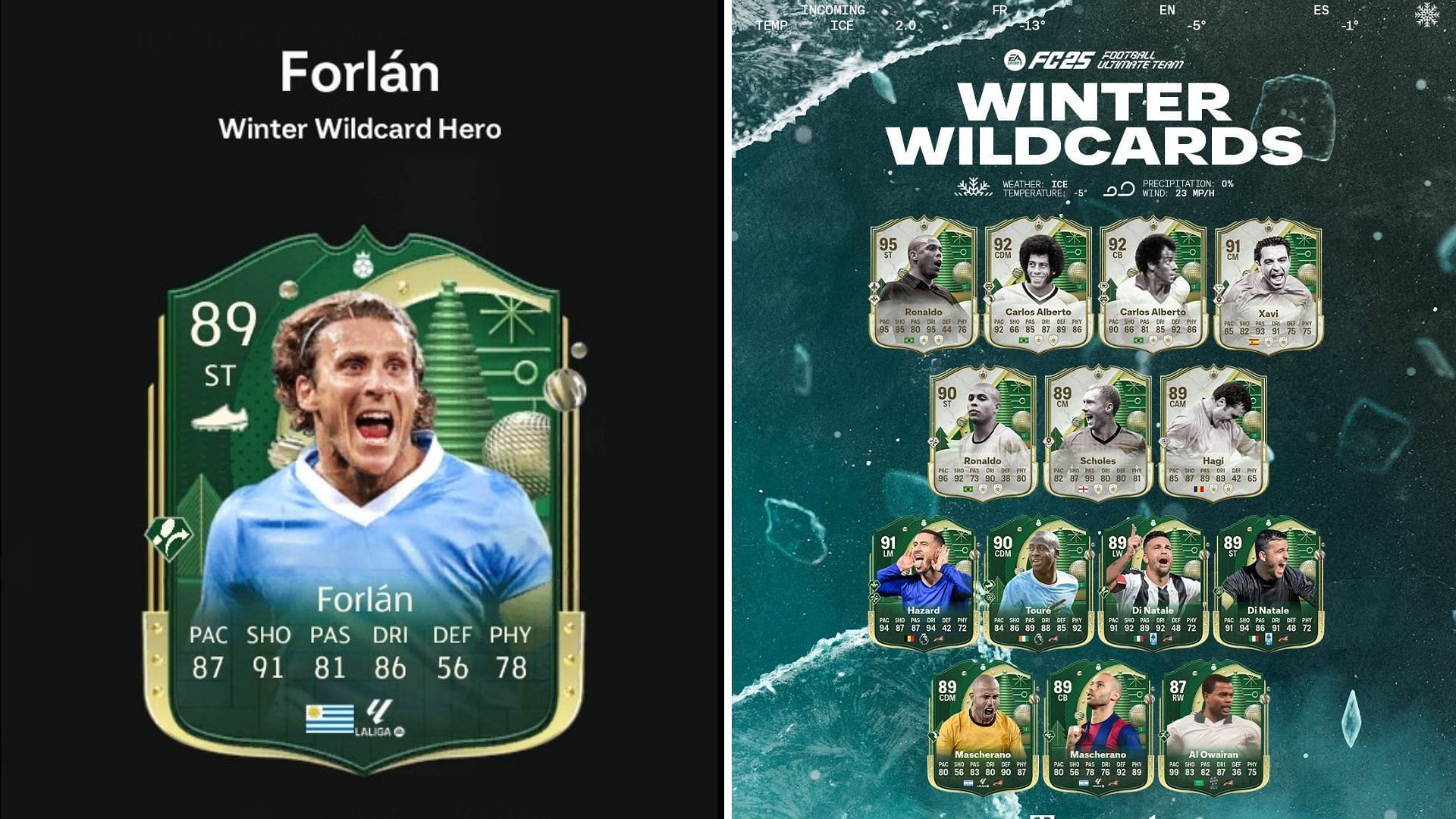 Diego Forlan Winter Wildcards SBC is live