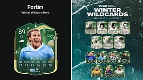 EA FC 25 Diego Forlan Winter Wildcards SBC leaked: Expected stats and costs