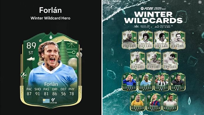 EA FC 25 Diego Forlan Winter Wildcards SBC leaked: Expected stats and costs