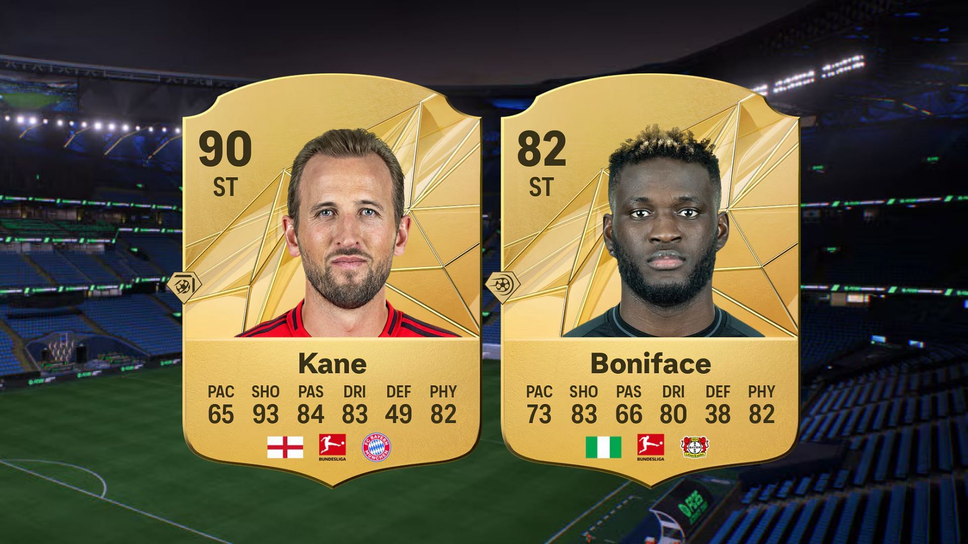 Bayern Munich vs Bayer Leverkusen: Striker comparison (Images via EA Sports)