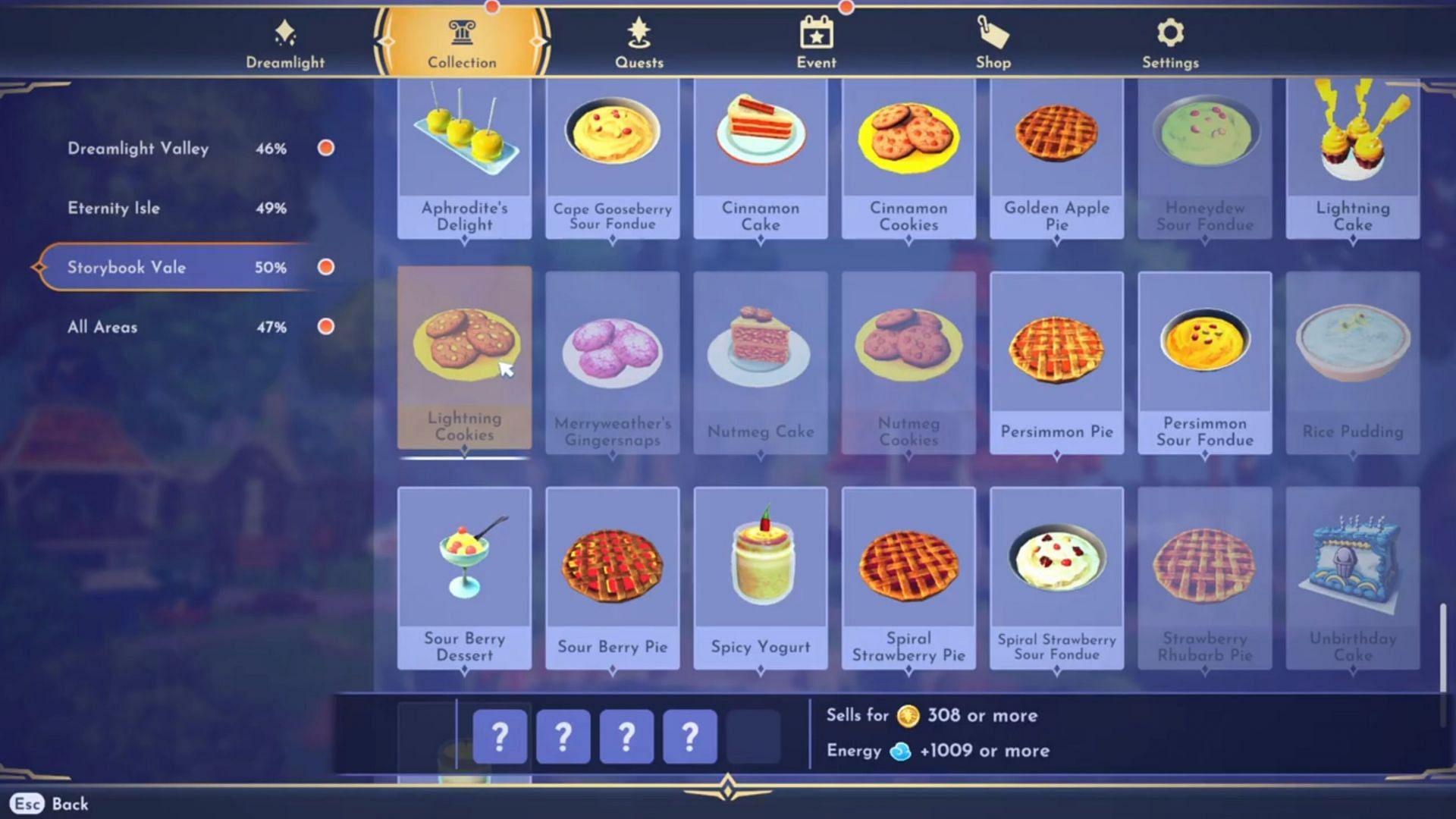 These cookies can restore 1009 energy and earn you 308 Star Coins if you sell them (Image via Gameloft || Quick Tips/YouTube)