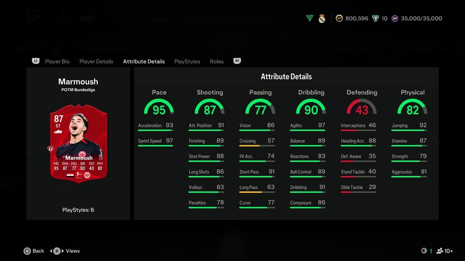 The card has amazing stats (Image via EA Sports)