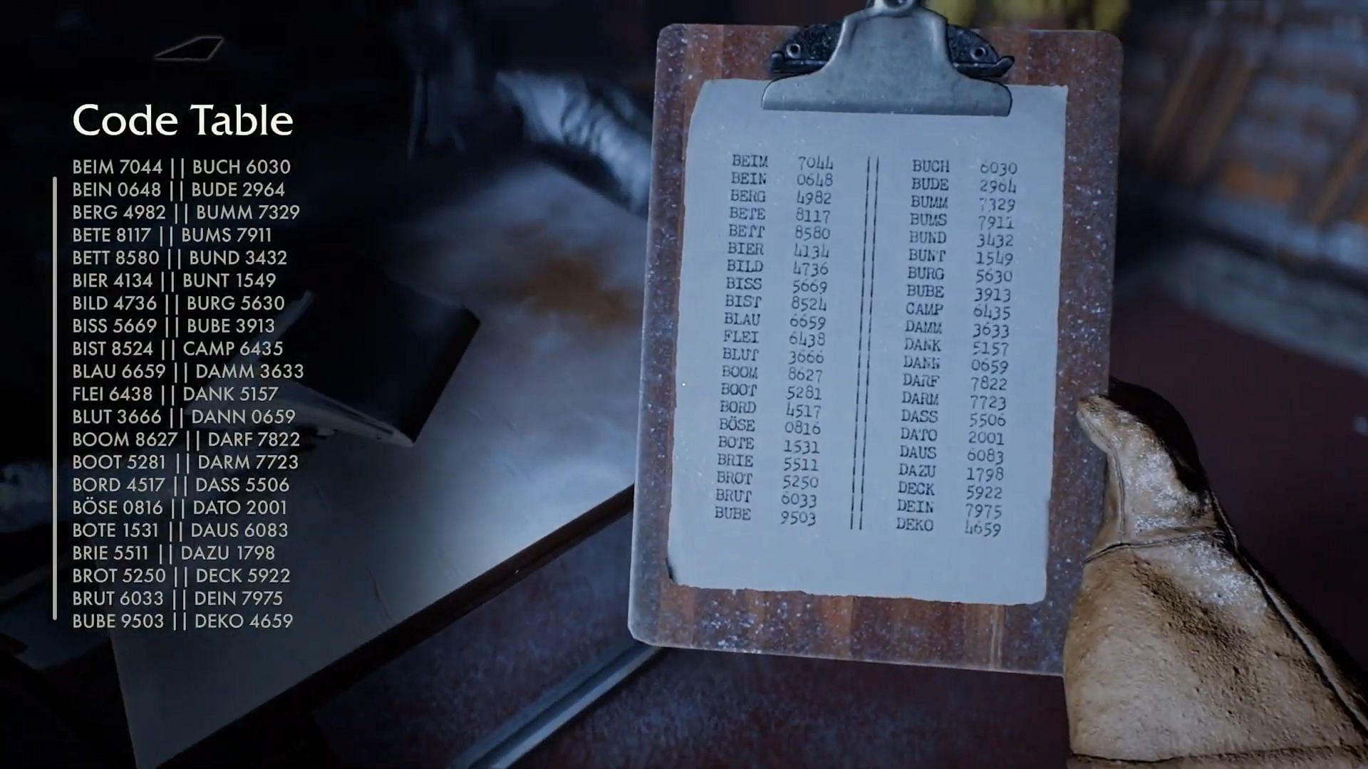 The code table found on the table with the frozen soldiers will help solve the puzzle (Image via Bethesda)