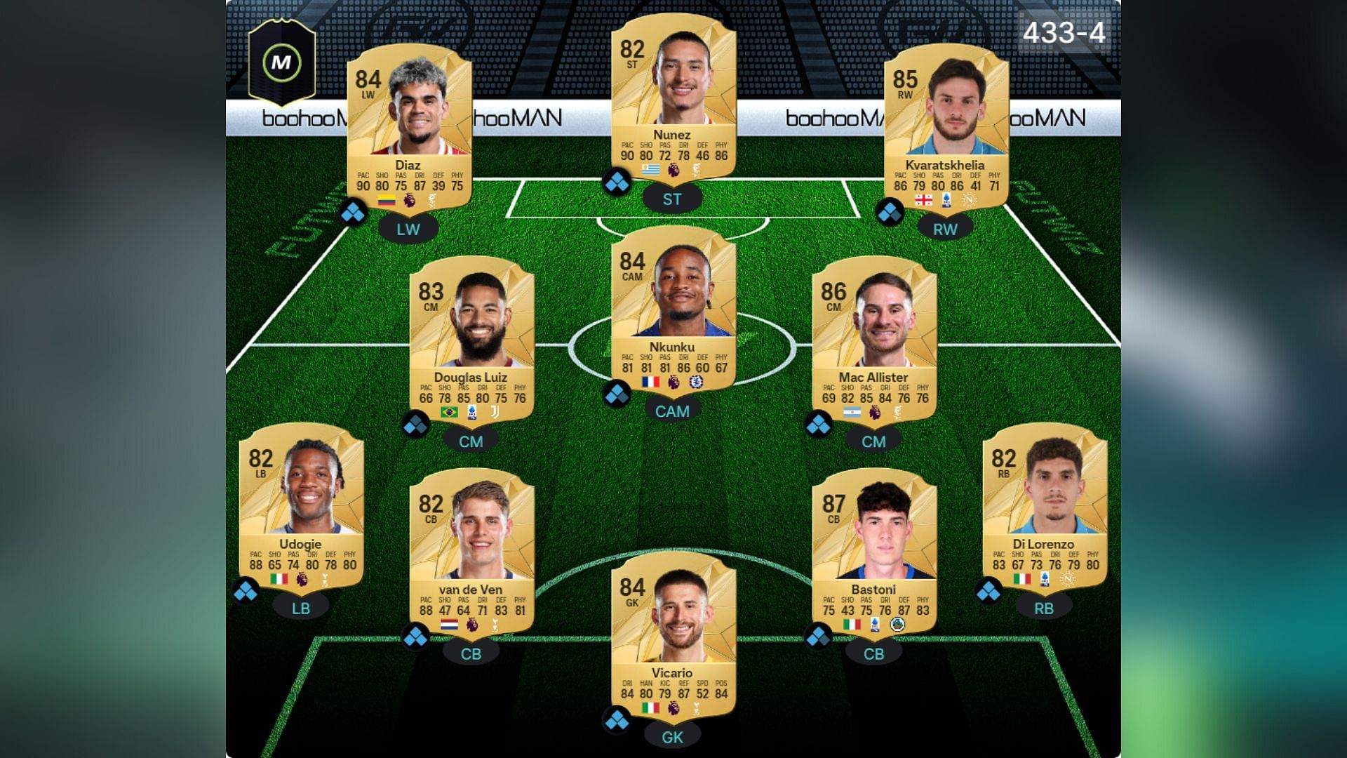 EPL-Serie A squad 1/4 (Image via FUTWIZ // EA Sports)