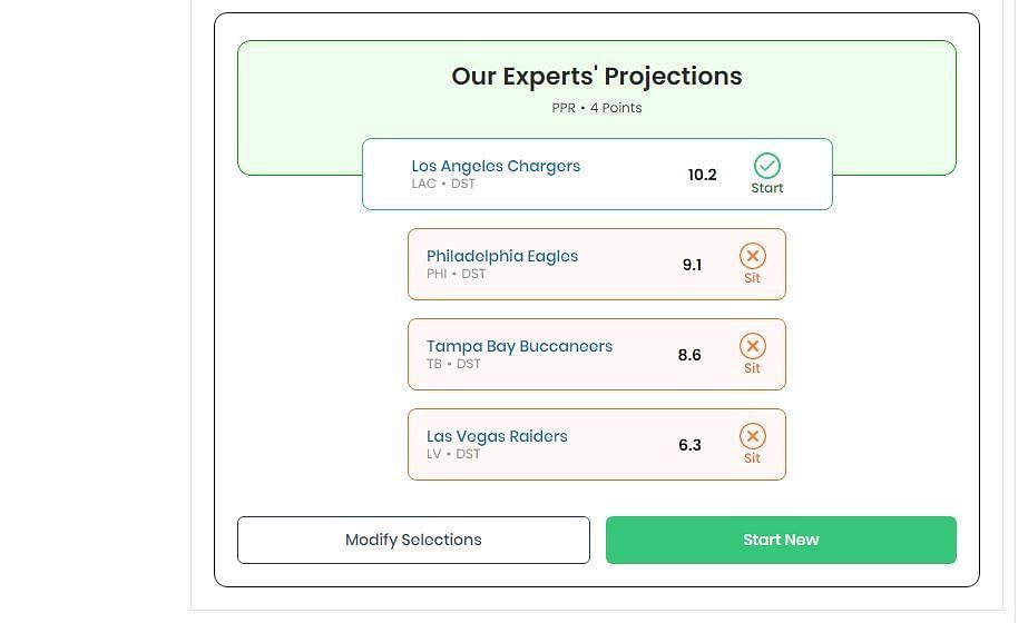 Sportskeeda&#039;s Who Should I Start tool