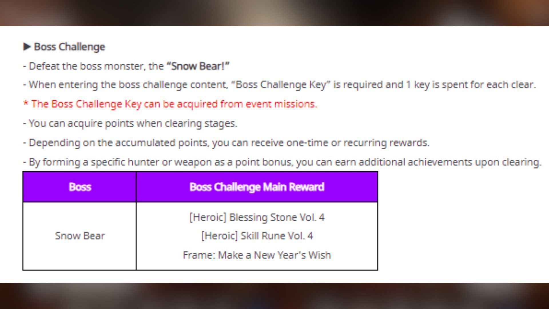 Details of Boss Challenge rewards