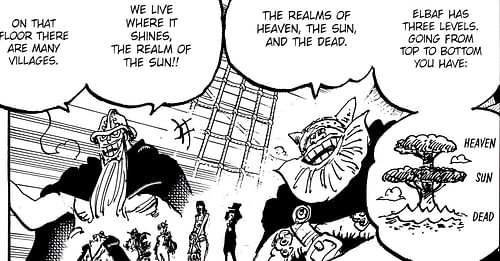 Brogy revealing the different levels of Elbaph Island (Image via Eiichiro Oda/Shueisha)