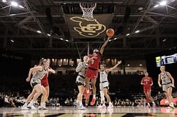 Izela Arenas stats: How many points did the Louisville guard score vs. Colorado Buffaloes (Nov 30)