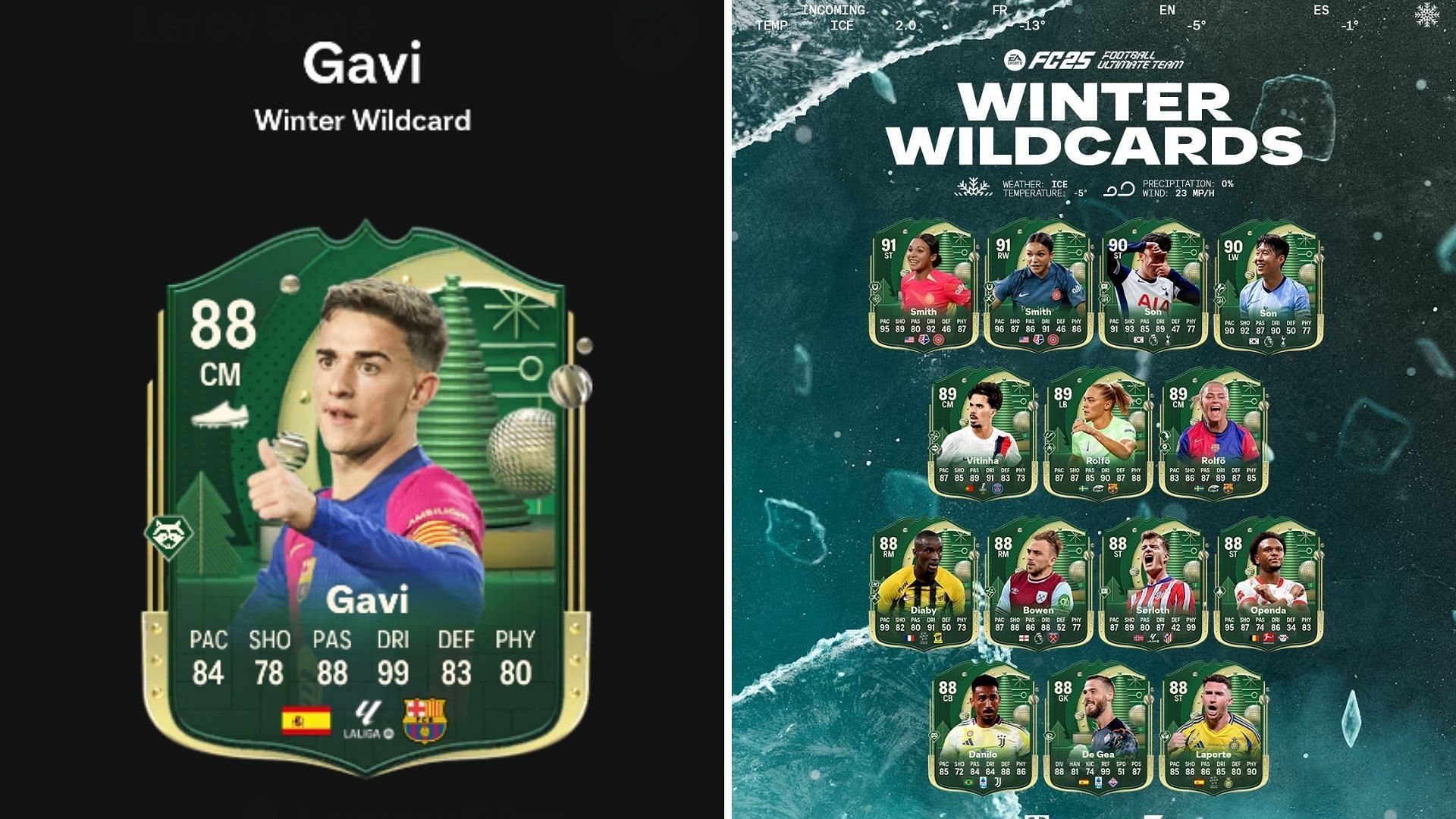 Gavi Winter Wildcards SBC is live