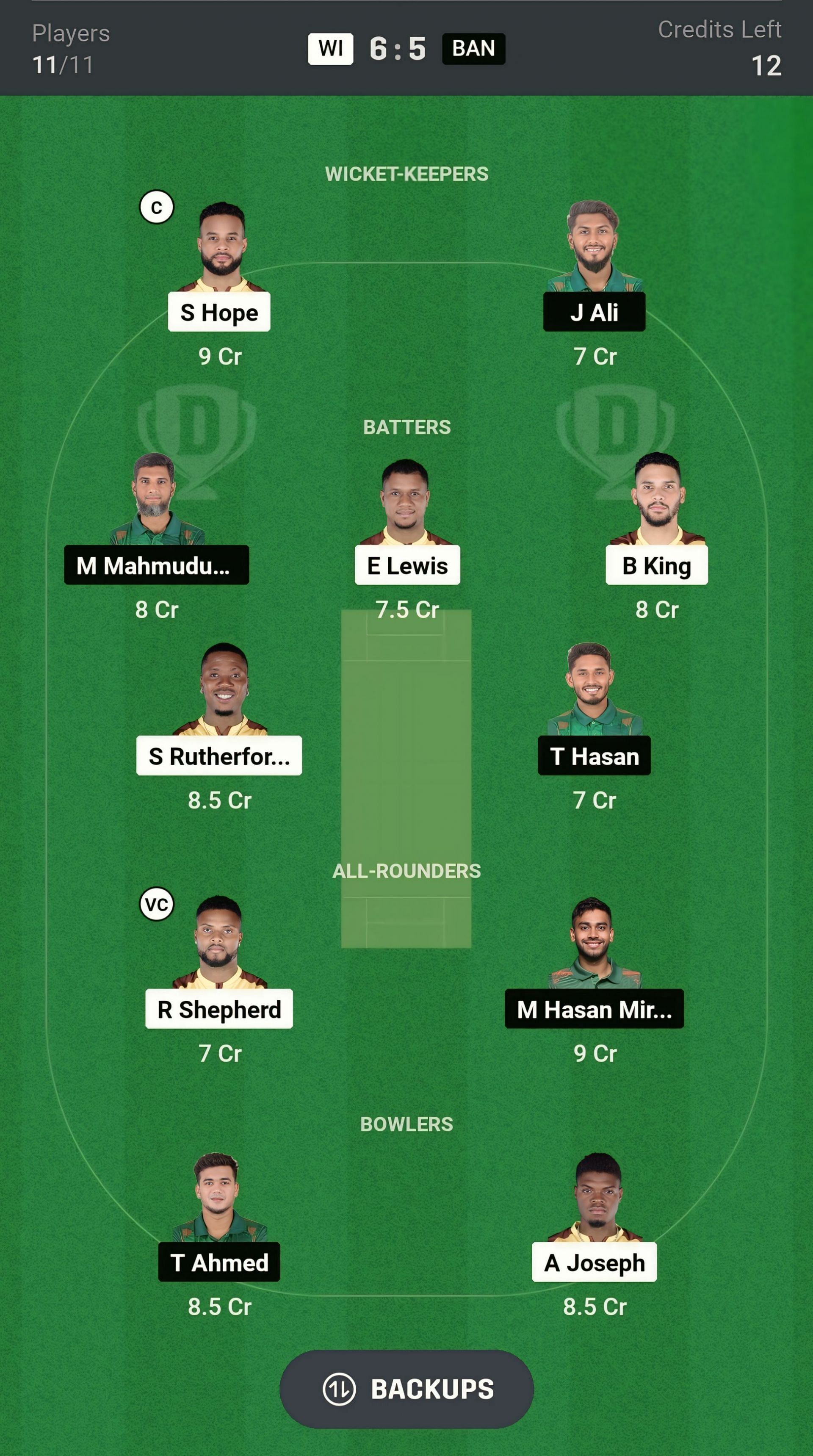 Dream11: BAN Vs WI Dream11 Prediction: Fantasy Cricket Tips, Today's ...