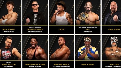 AEW's current talent roster page, without Penta El Zero Miedo [Source: All Elite Wrestling roster page on the promotion's website]