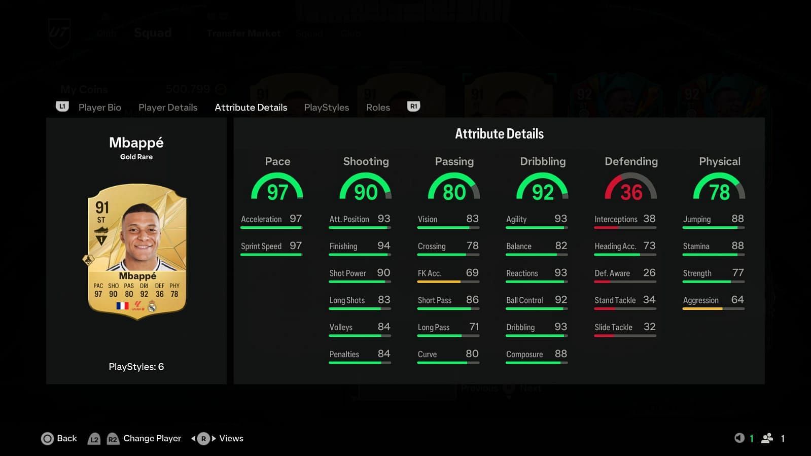 These are his stats in EA FC (Image via EA Sports)