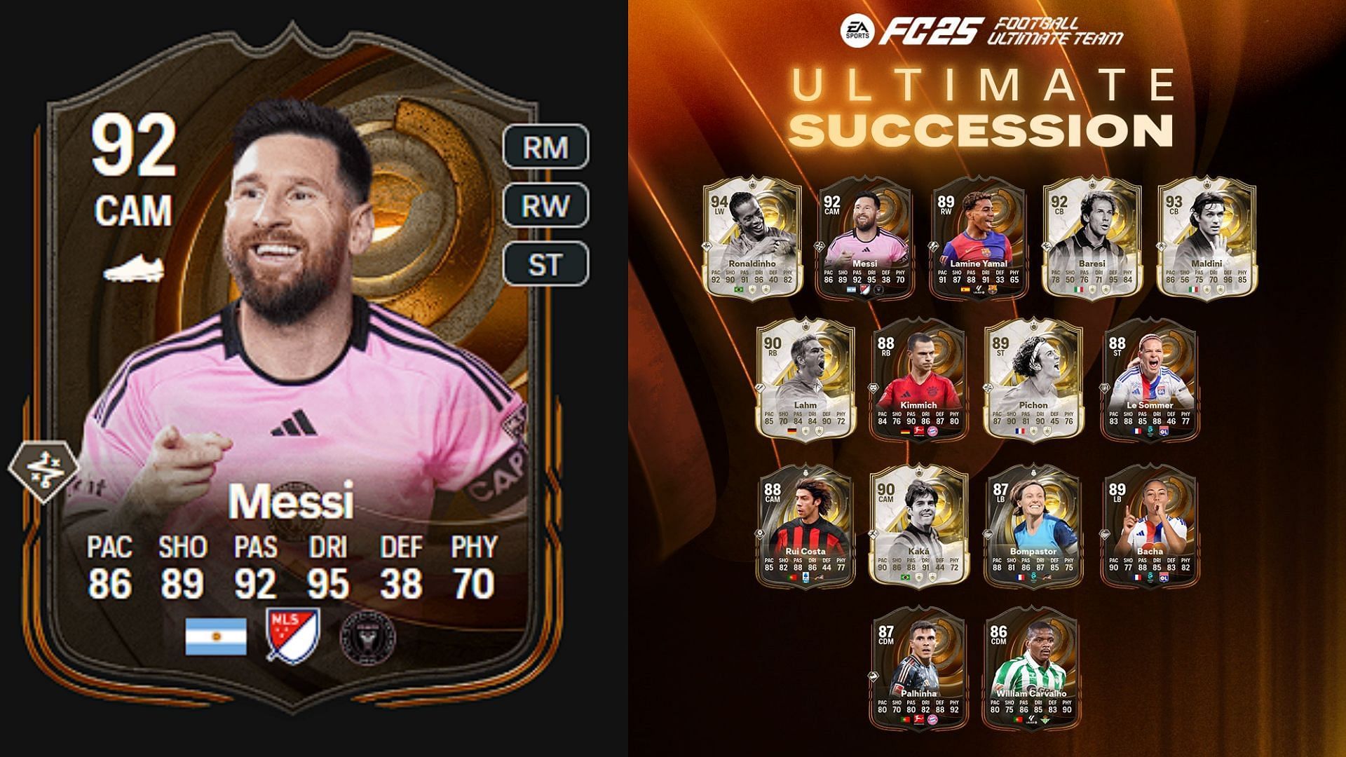 Ultimate Succession Lionel Messi