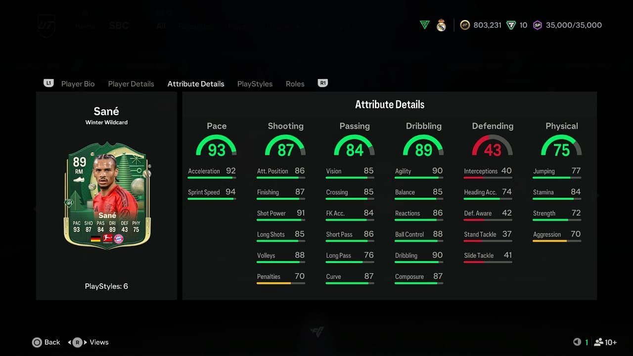 The card has amazing stats (Image via EA Sports)