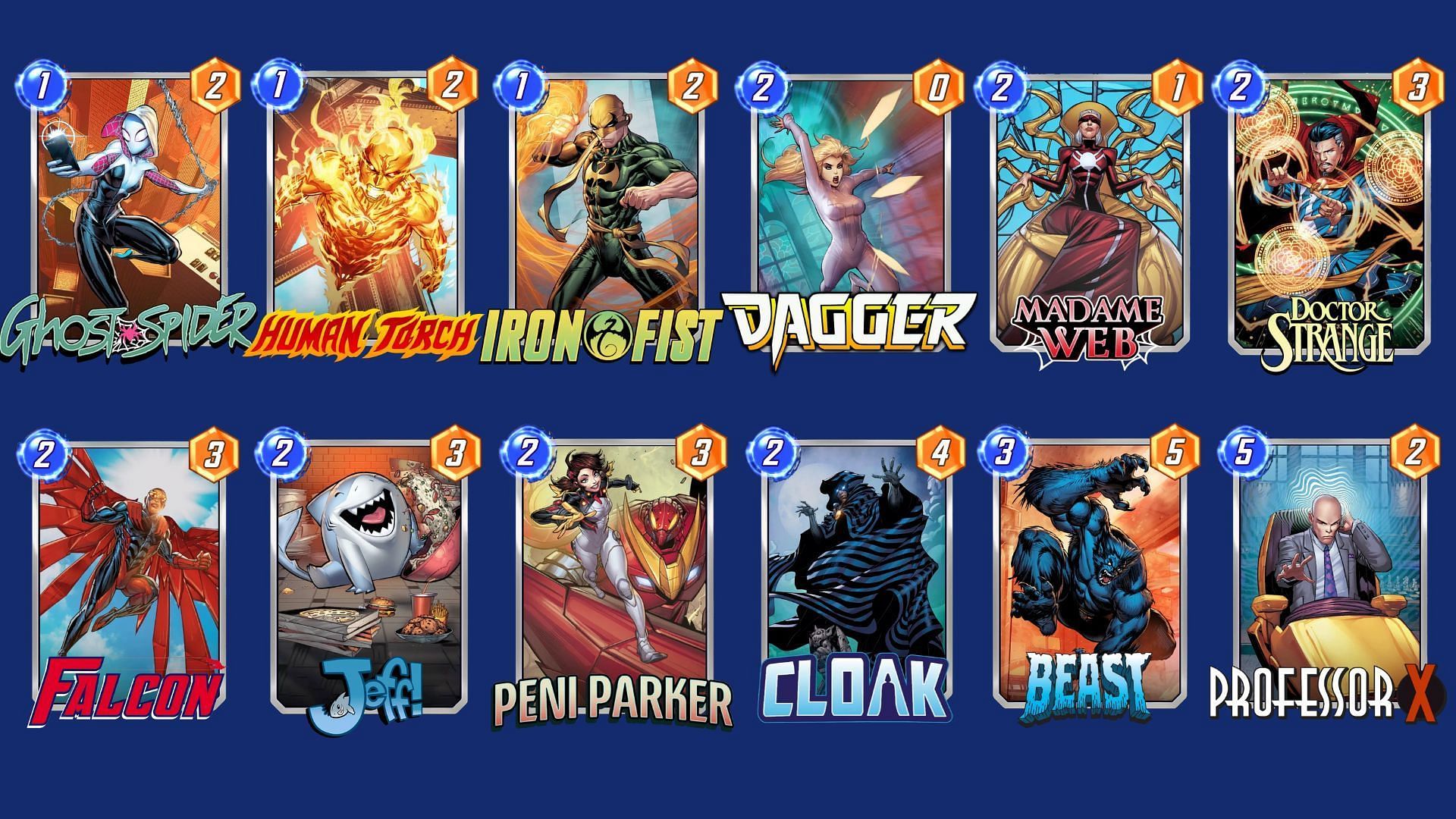 The Peni Move Lock Down Deck is a strategic Marvel Snap Peni Parker deck (Image via Nuverse)