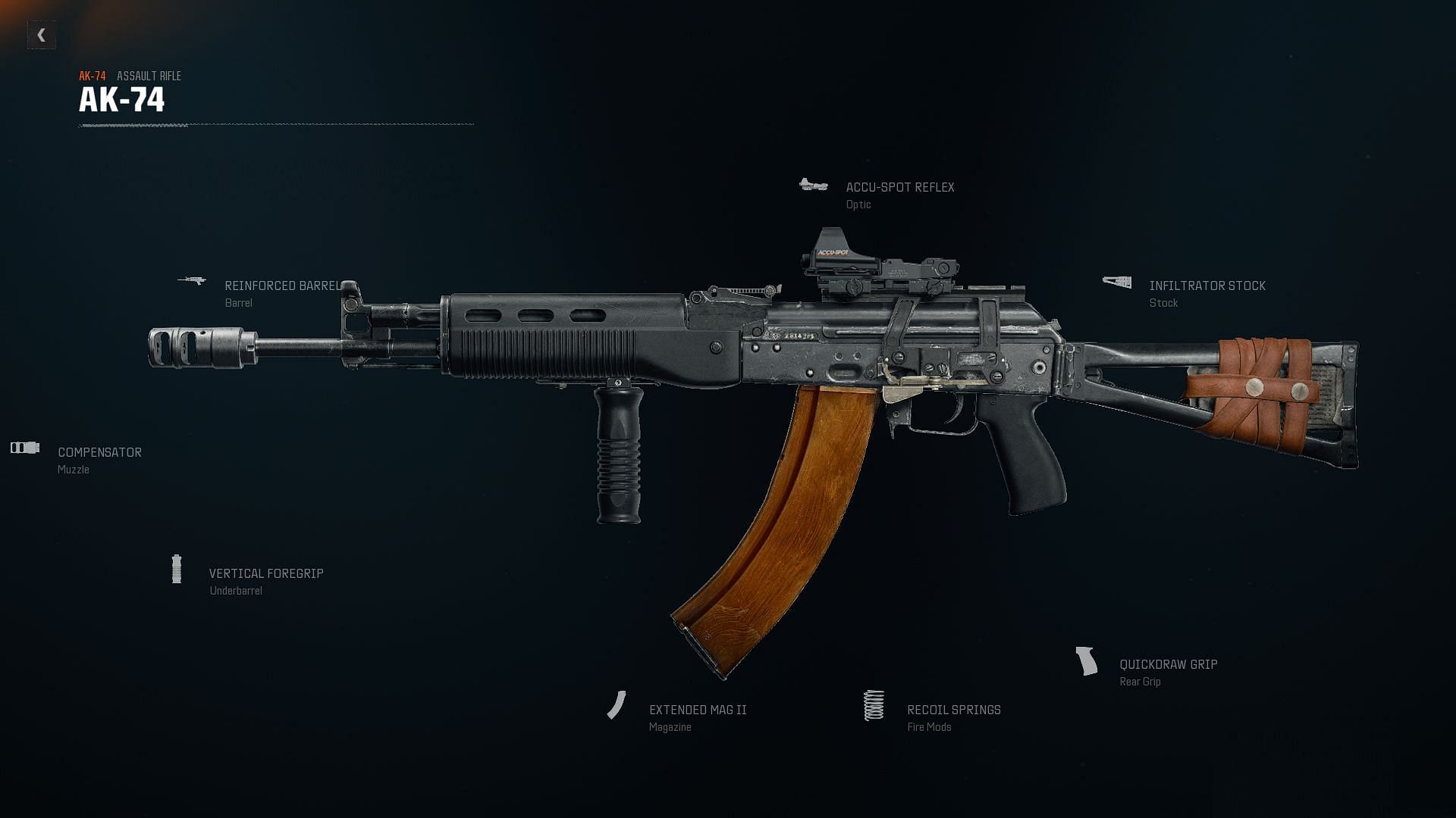 Building the best AK-74 loadout in Warzone after the visual recoil update. (Image via Activision)