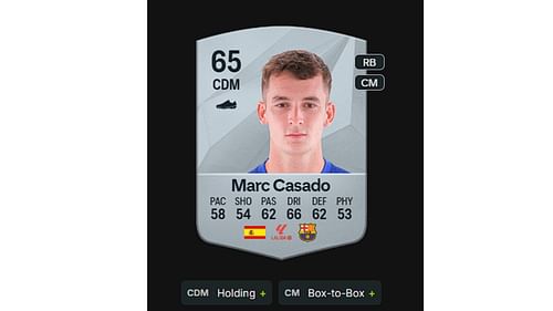 Marc Casado's current stats (Image via Futwiz || EA Sports)