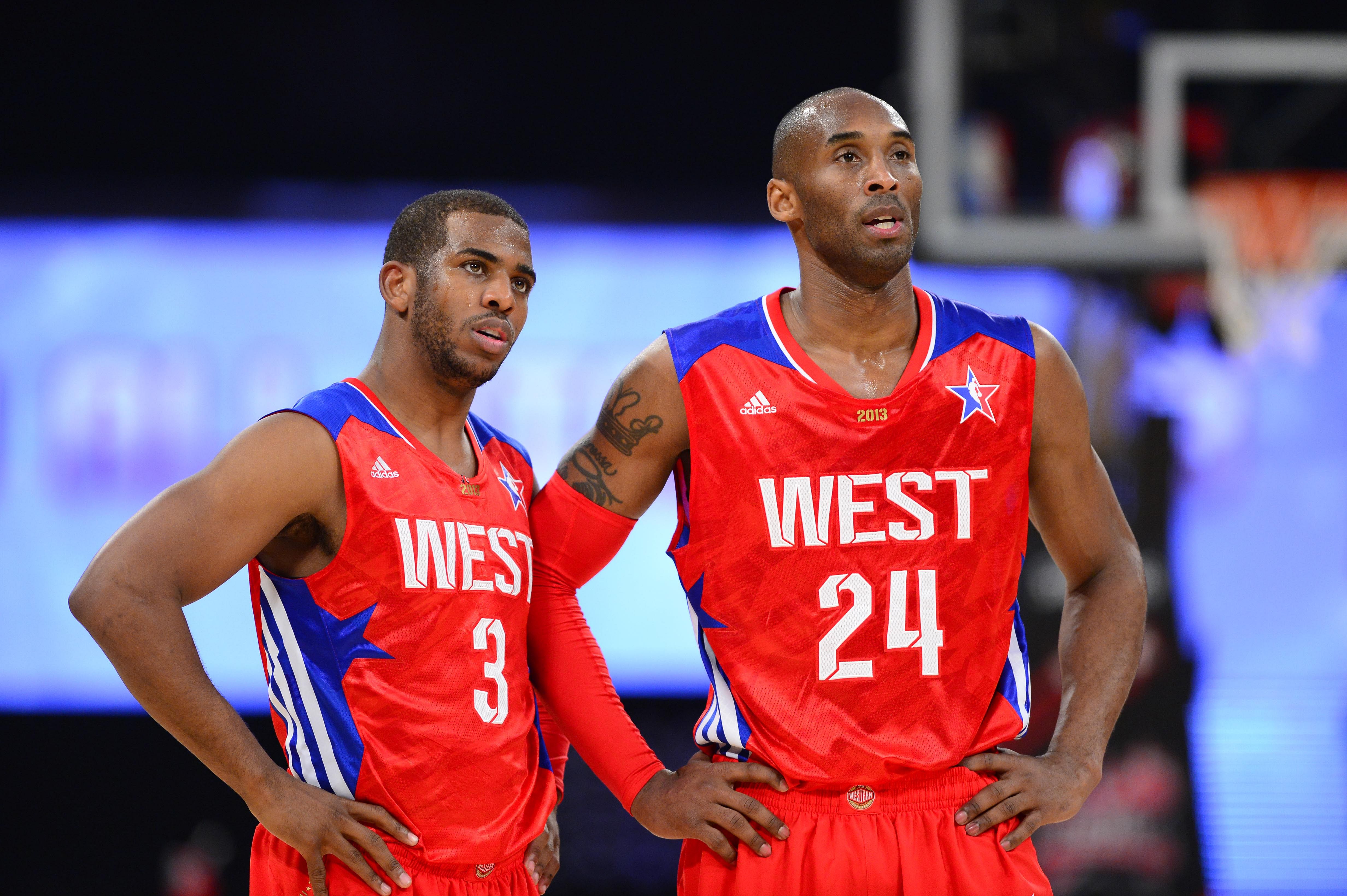 NBA: All Star Game - Source: Imagn