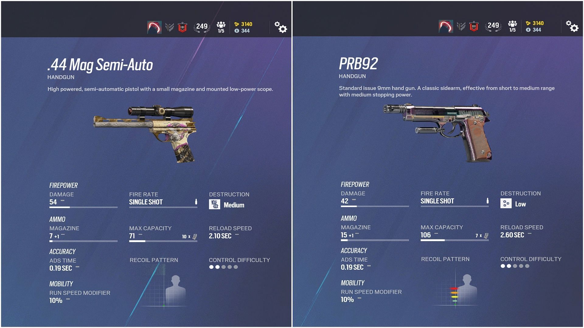 Secondary weapons in a Nomad loadout in Rainbow Six Siege (Image via Ubisoft)