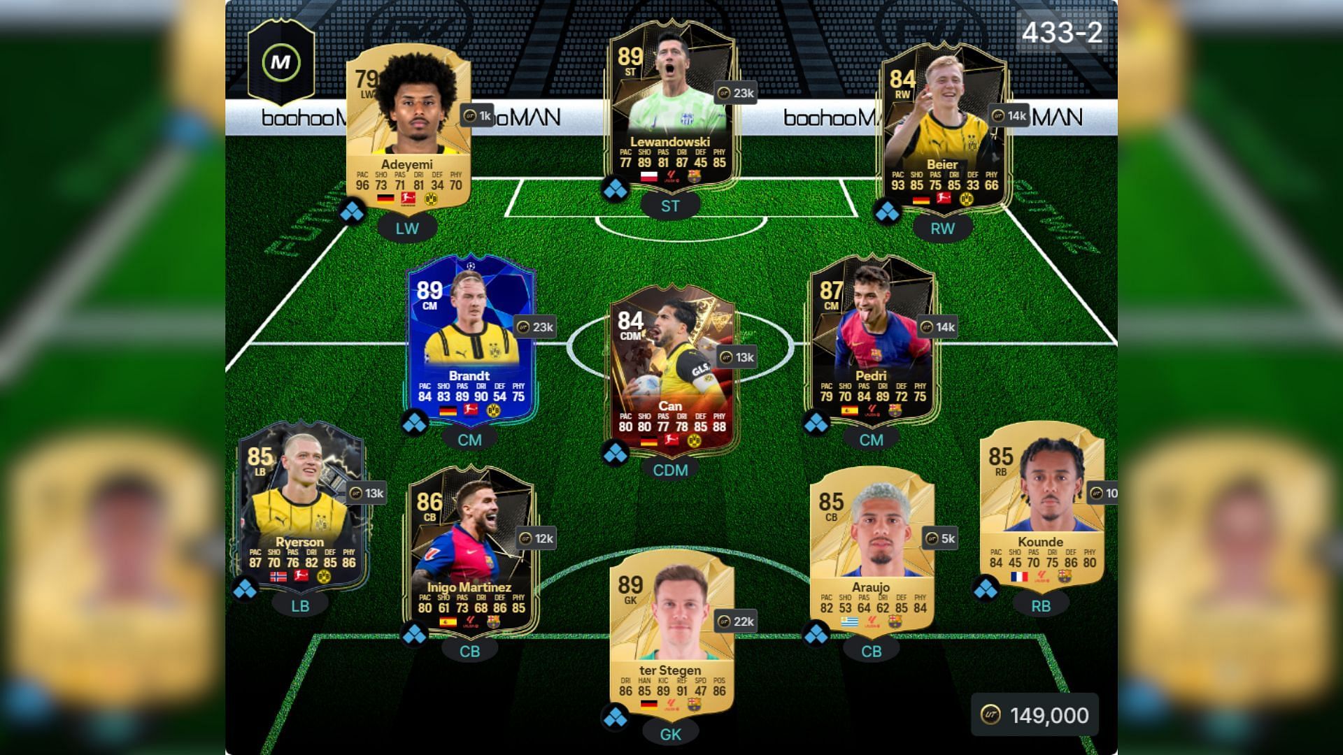 Best Dortmund-Barcelona squad 2/4 (Image via FUTWIZ || EA Sports)