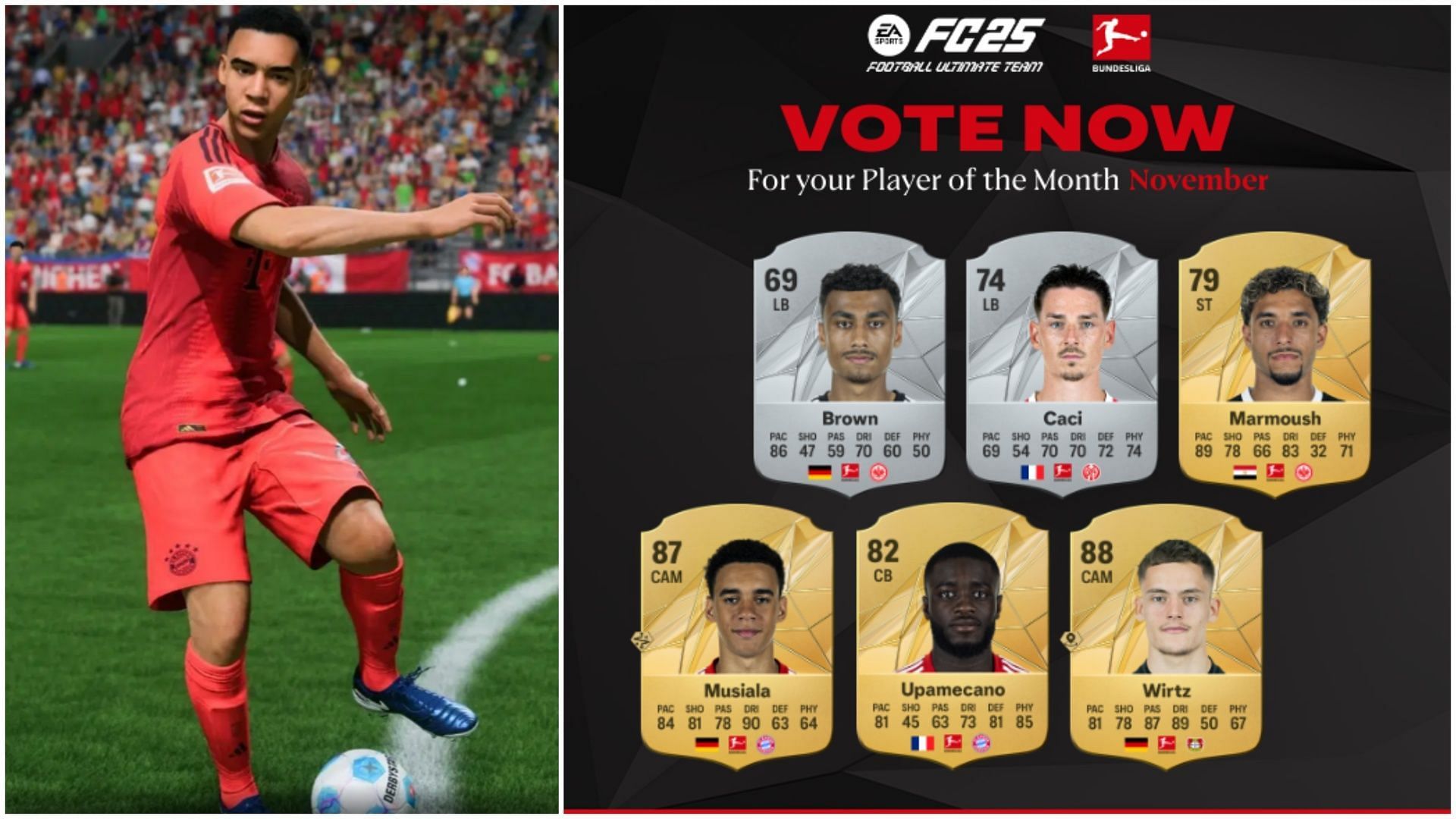 Bundesliga POTM nominees have been announced (Images via EA Sports)