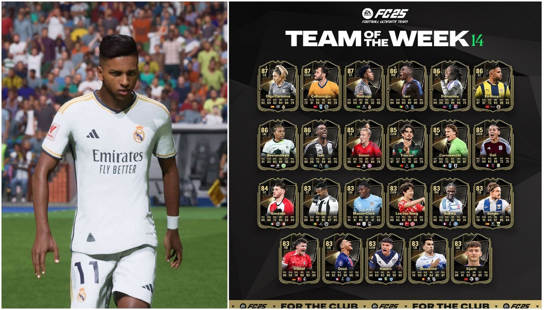 TOTW 14 is now live (Images via EA Sports)