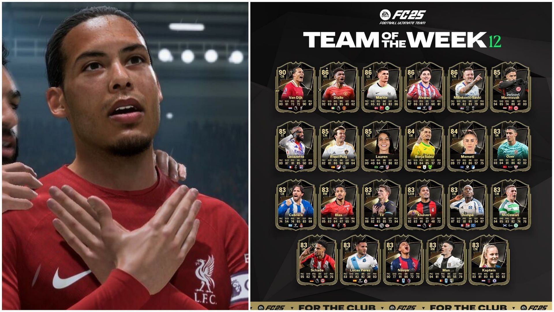 The latest TOTW is live (Images via EA Sports)